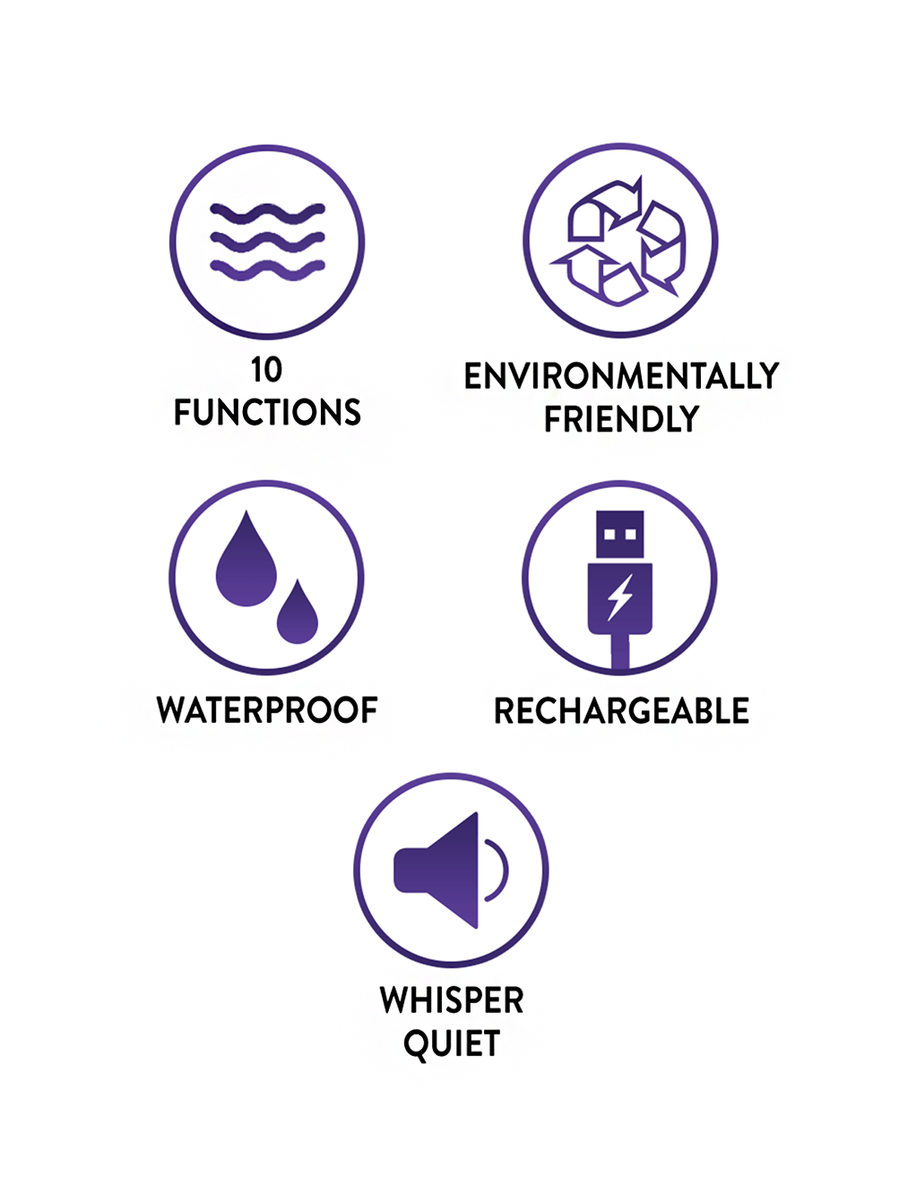 Nasswalk Secret Lover - Purple - Features