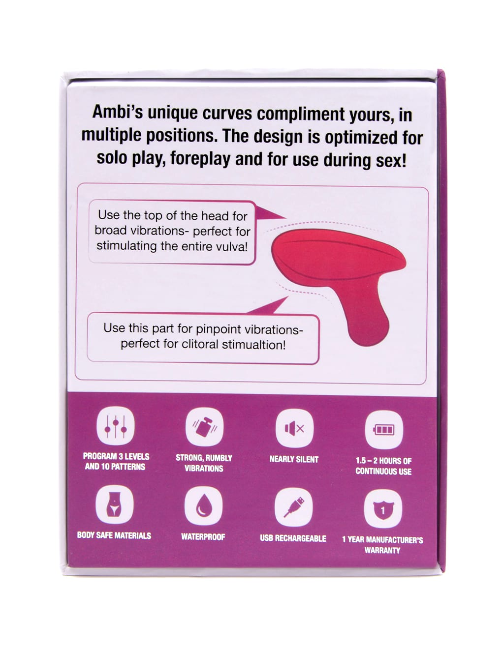 Lovense Ambi- Package back