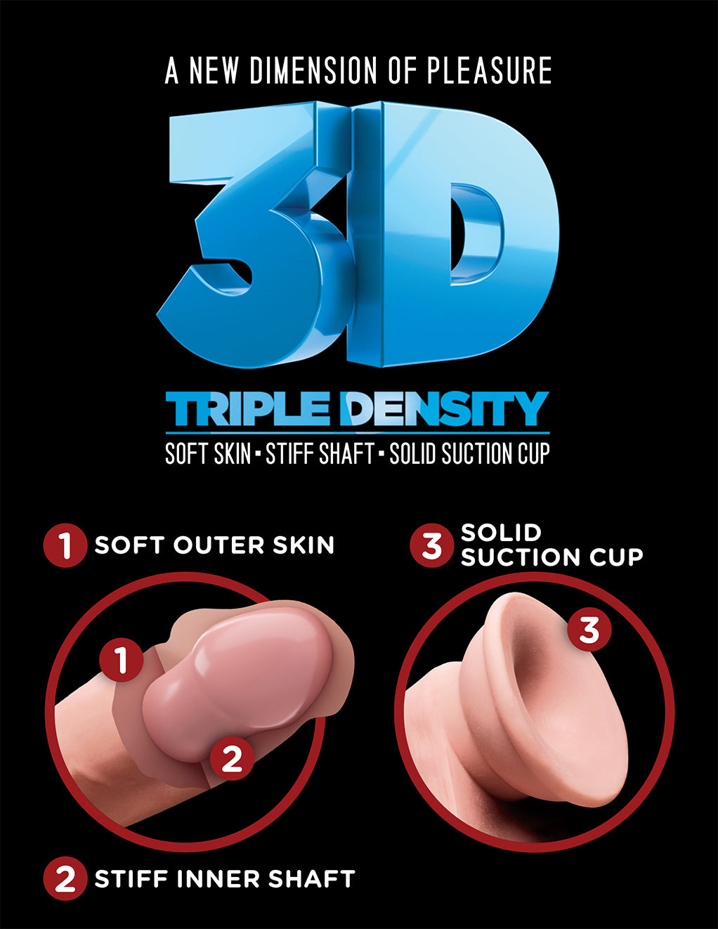 King Cock Plus 10" 3D Fat Cock w/ Balls- Density diagram