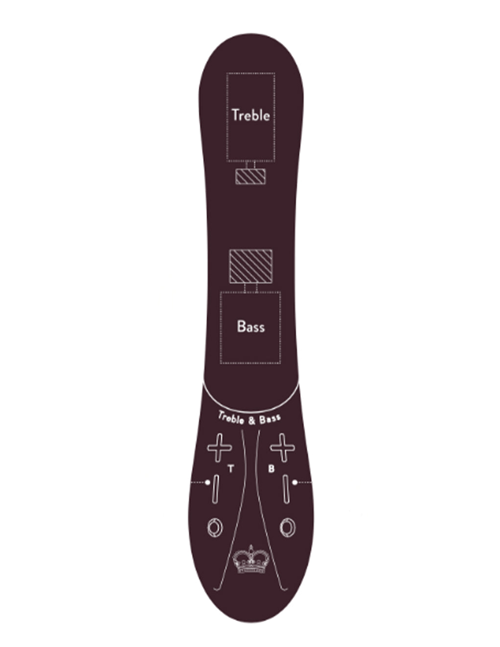 Hot Octopuss Kurve- Vibrator diagram