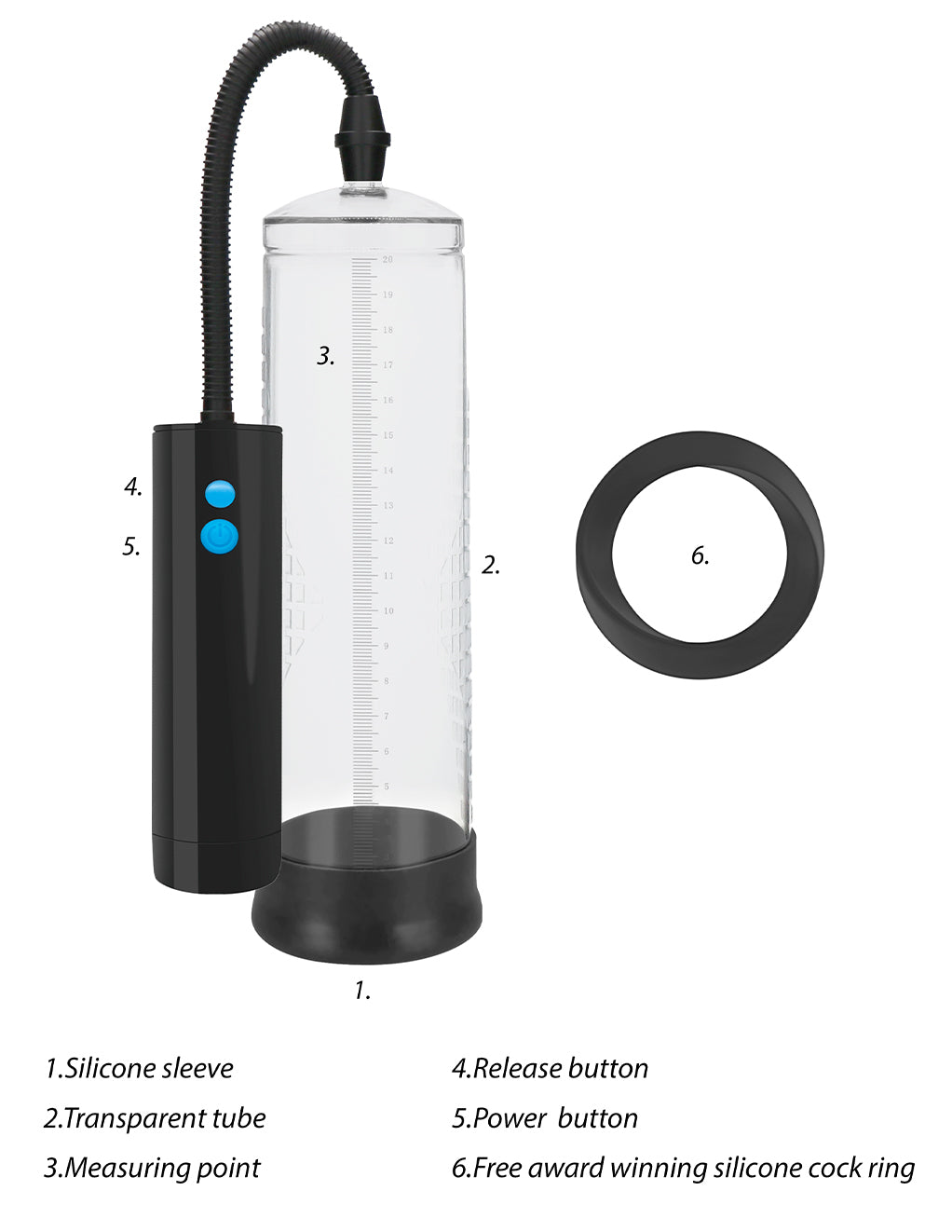 Pumped Extreme Power Auto Pump- Contents