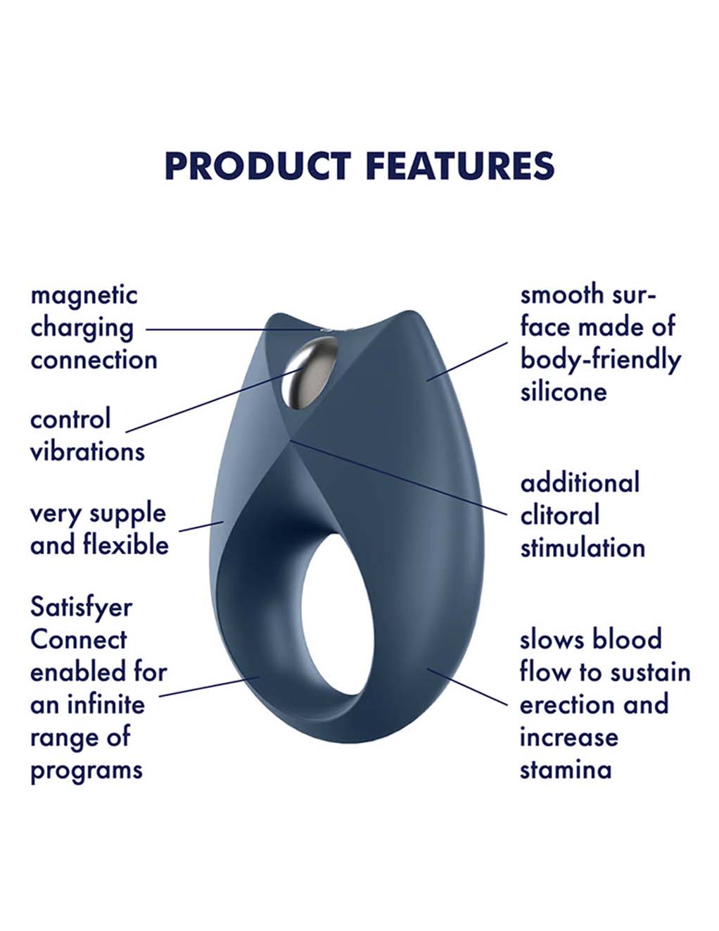 Satisfyer Partner Box 2 Double Joy & Royal One- Royal one main
