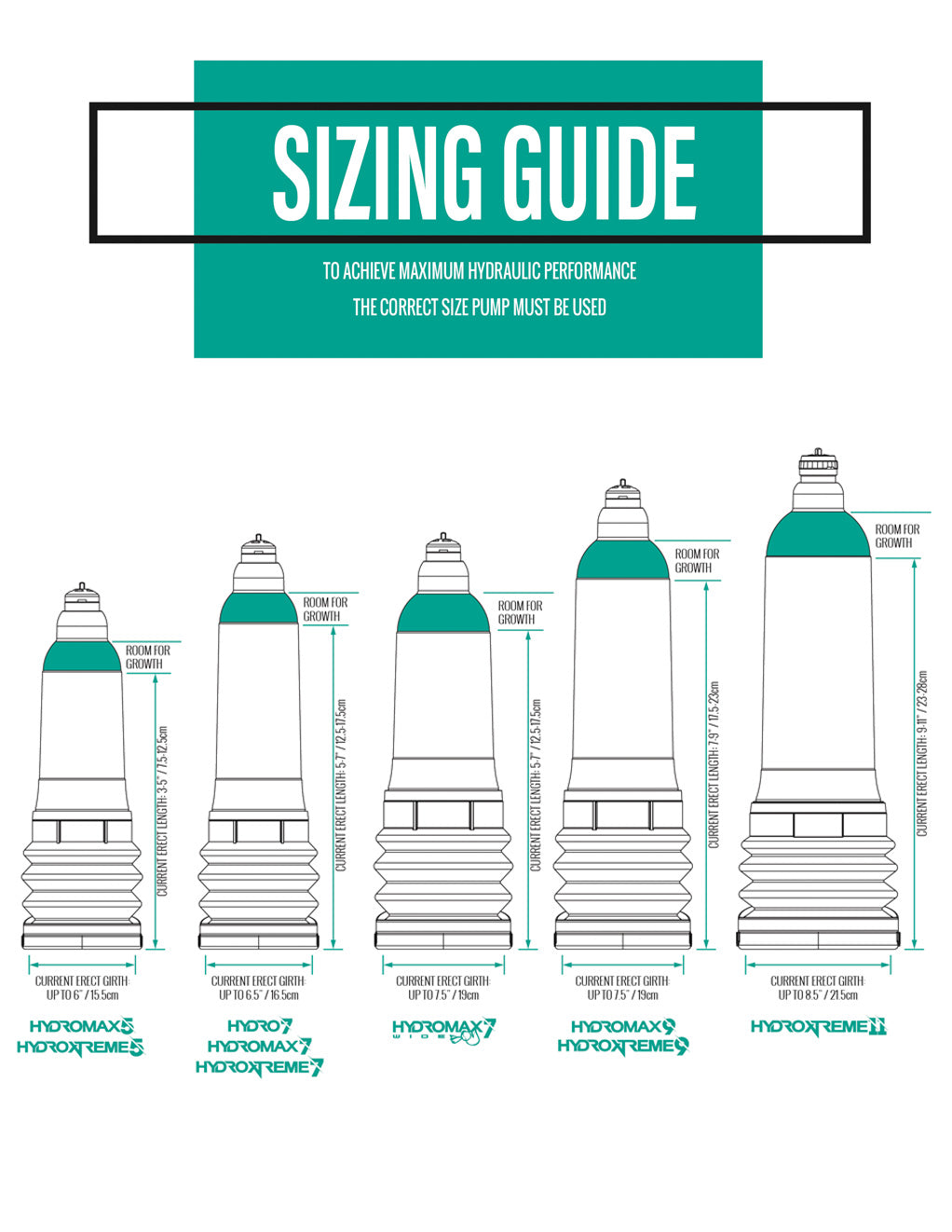 Bathmate Sizing Guide