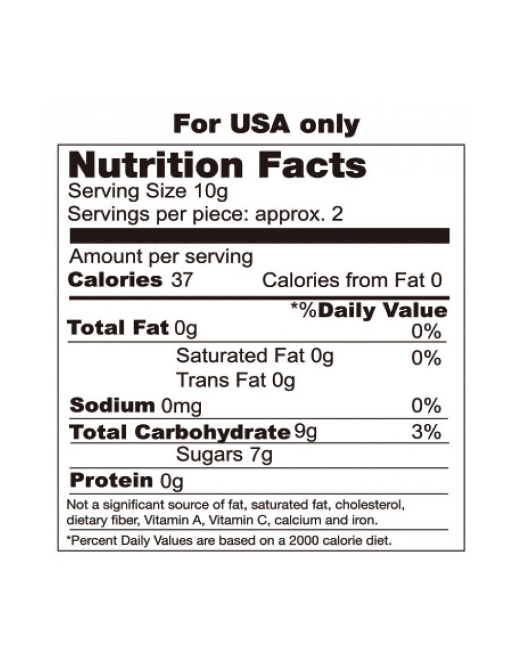 Sweet and Sexy Candy Cock Ring- Nutrition facts