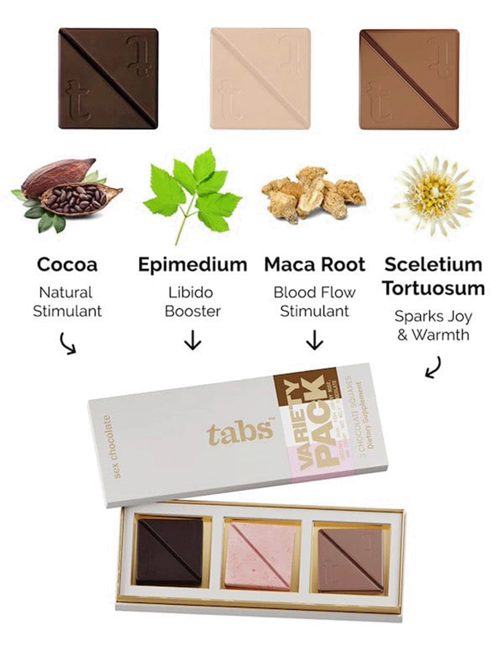 Tabs Sex Chocolate Variety Pack