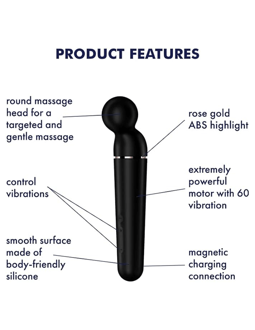 Satisfyer Planet Wand-er Massager Wand Vibrator - Black Product Features