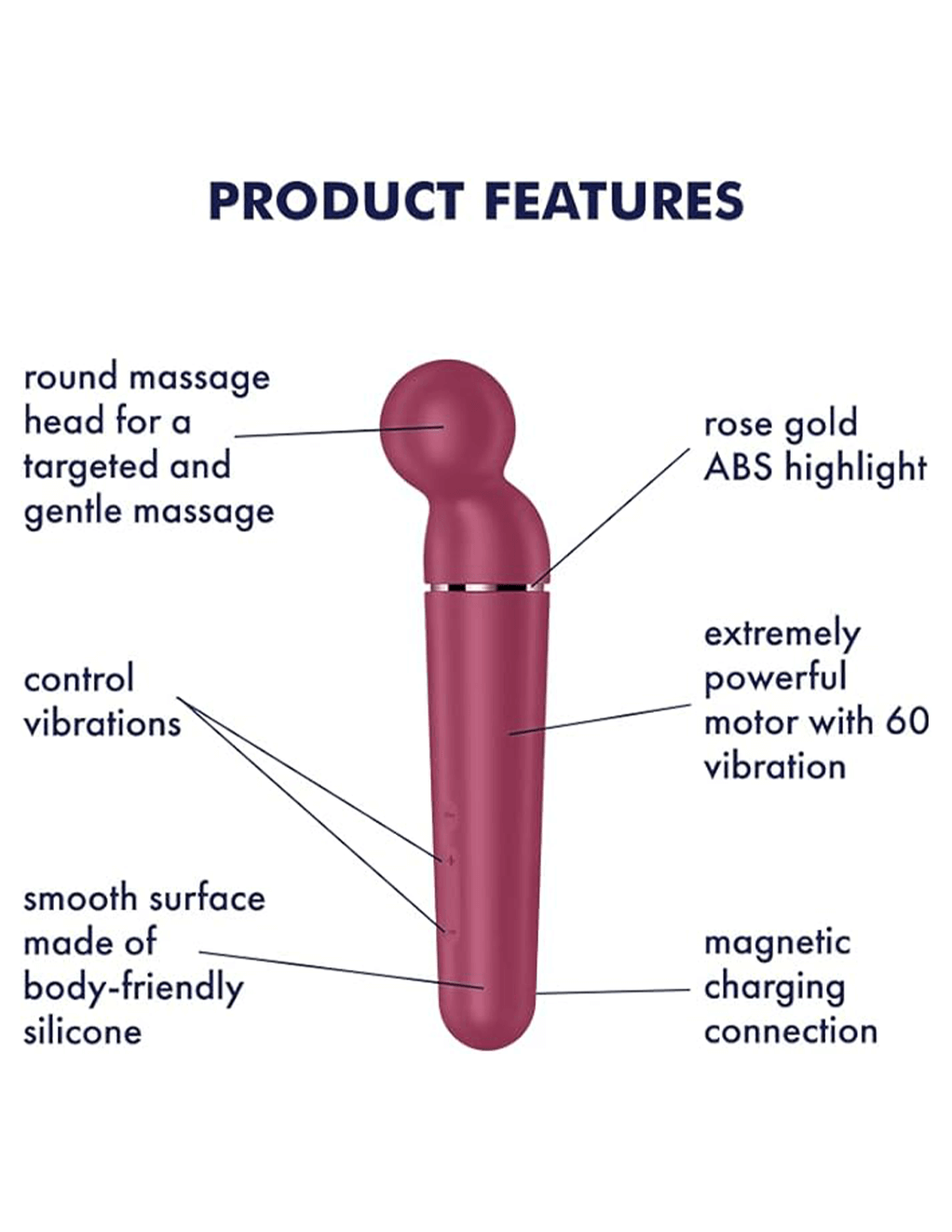 Satisfyer Planet Wand-er Massager Wand Vibrator - Berry Product Features