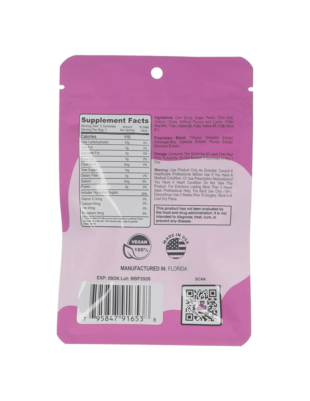 Bliss Bears Female Enhancement Gummies