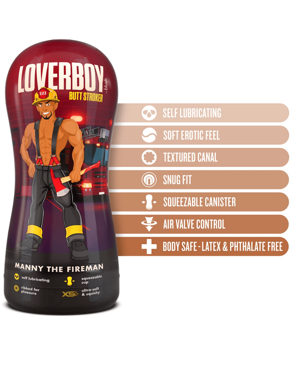Loverboy Fireman Manny Self Lubricating Stroker - Specs