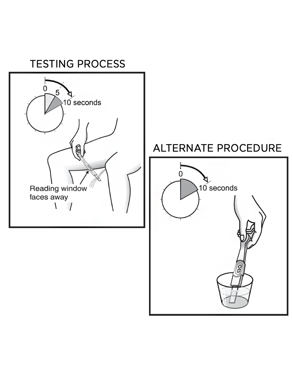 Versea Easy Lab Pregnancy Test 1ct - Testing Procedures