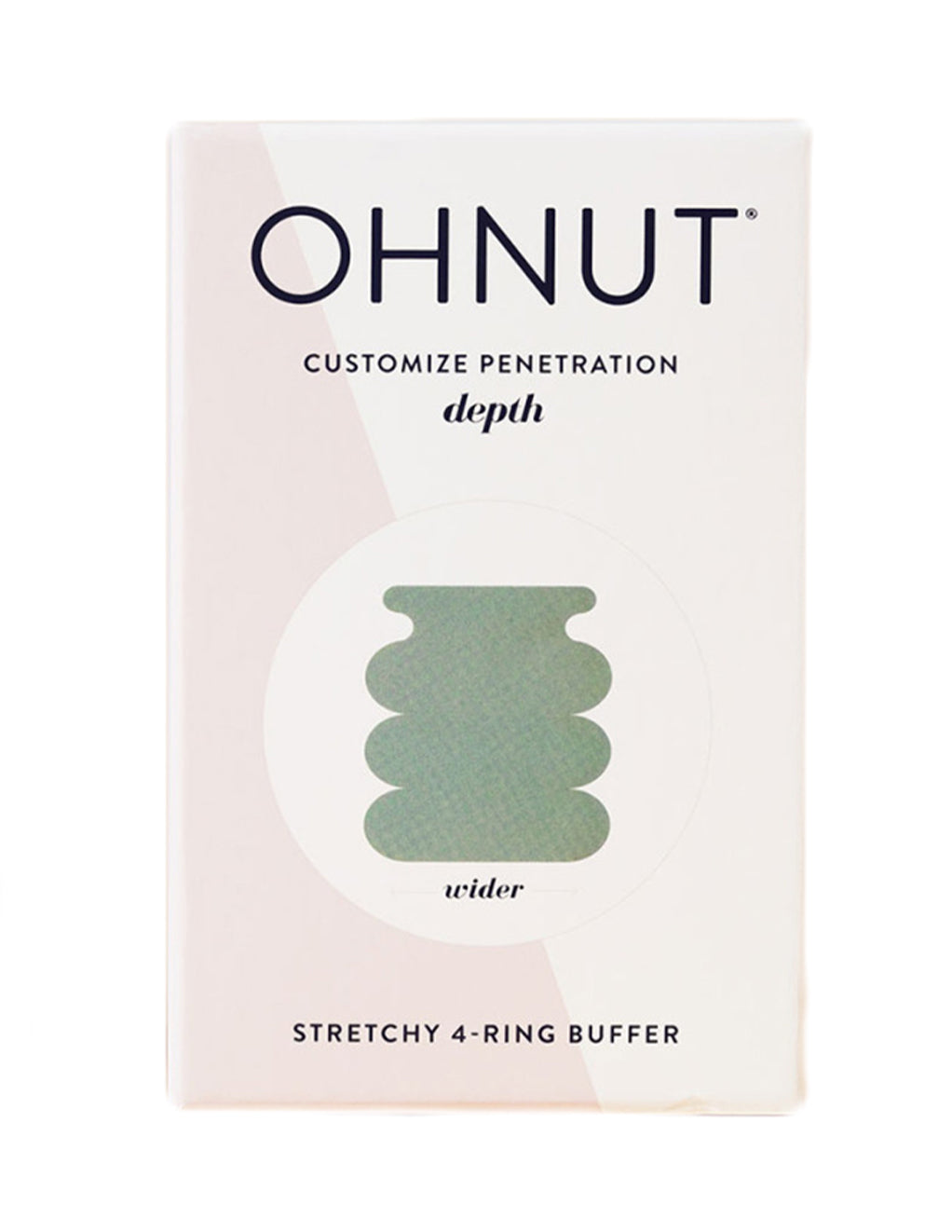 Ohnut Wide 4-Ring Buffer- Package