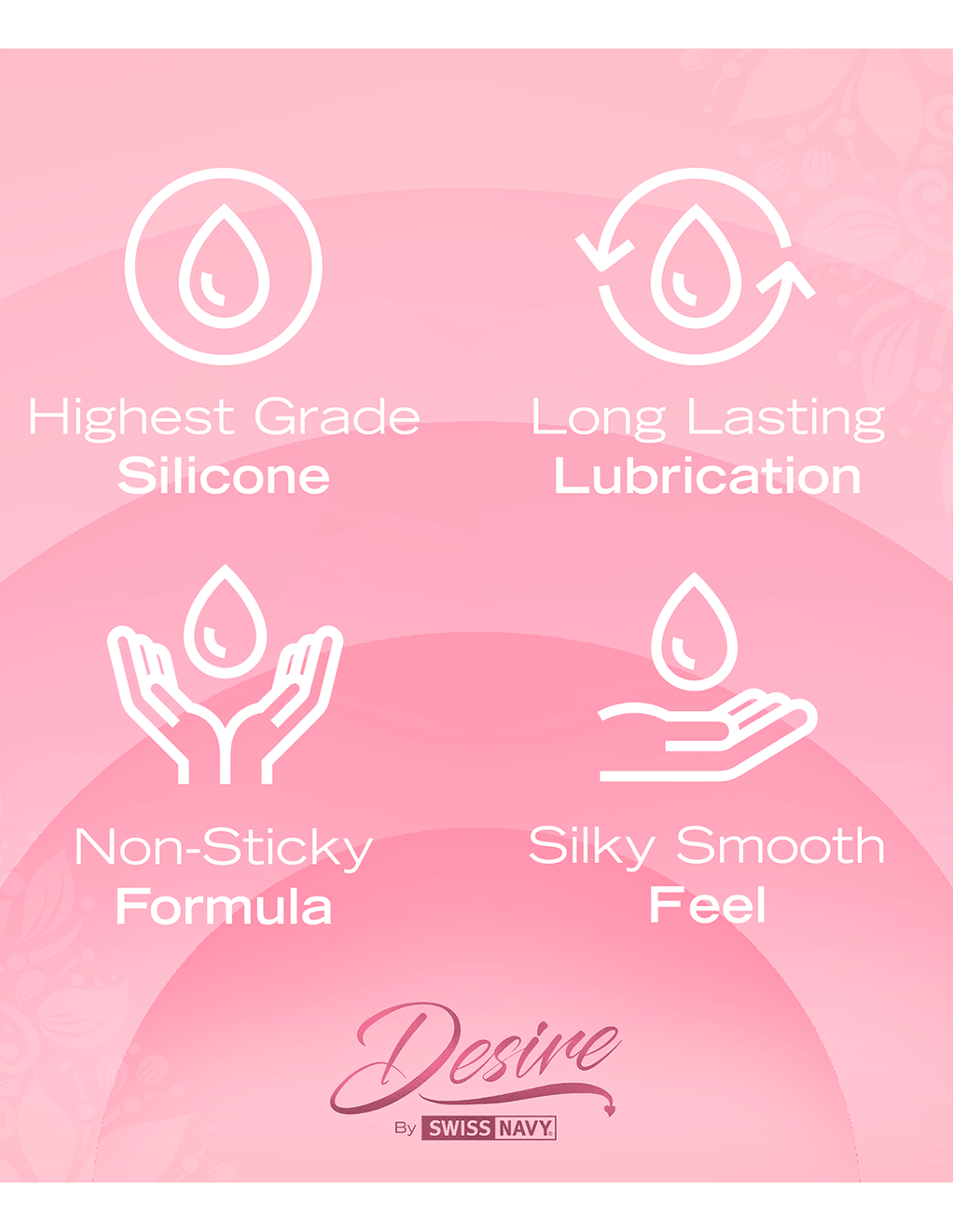 Desire Silicone Based Lubricant - Information