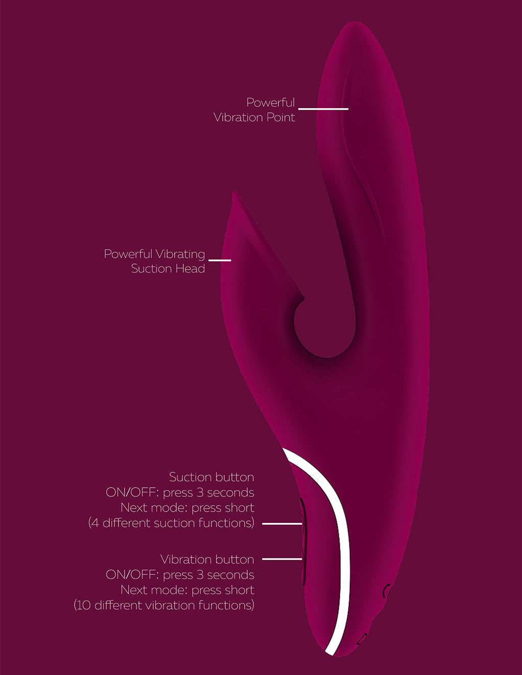 Hiky Women's Rabbit Clitoral Suction Vibrator Purple 
