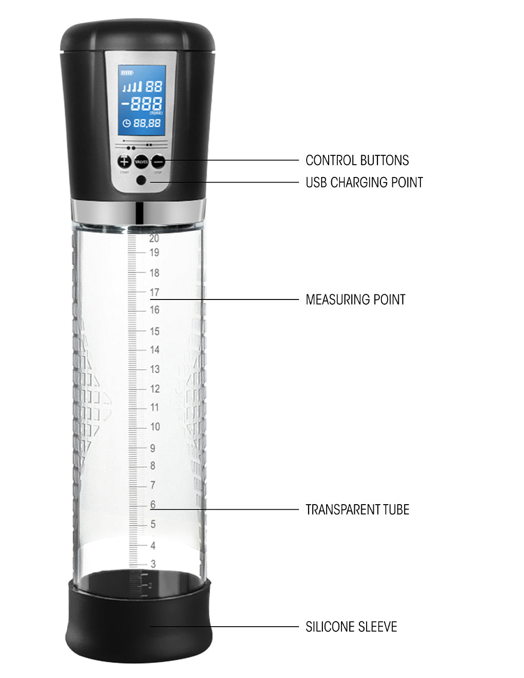 Pumped Premium Automatic LCD Pump- Diagram