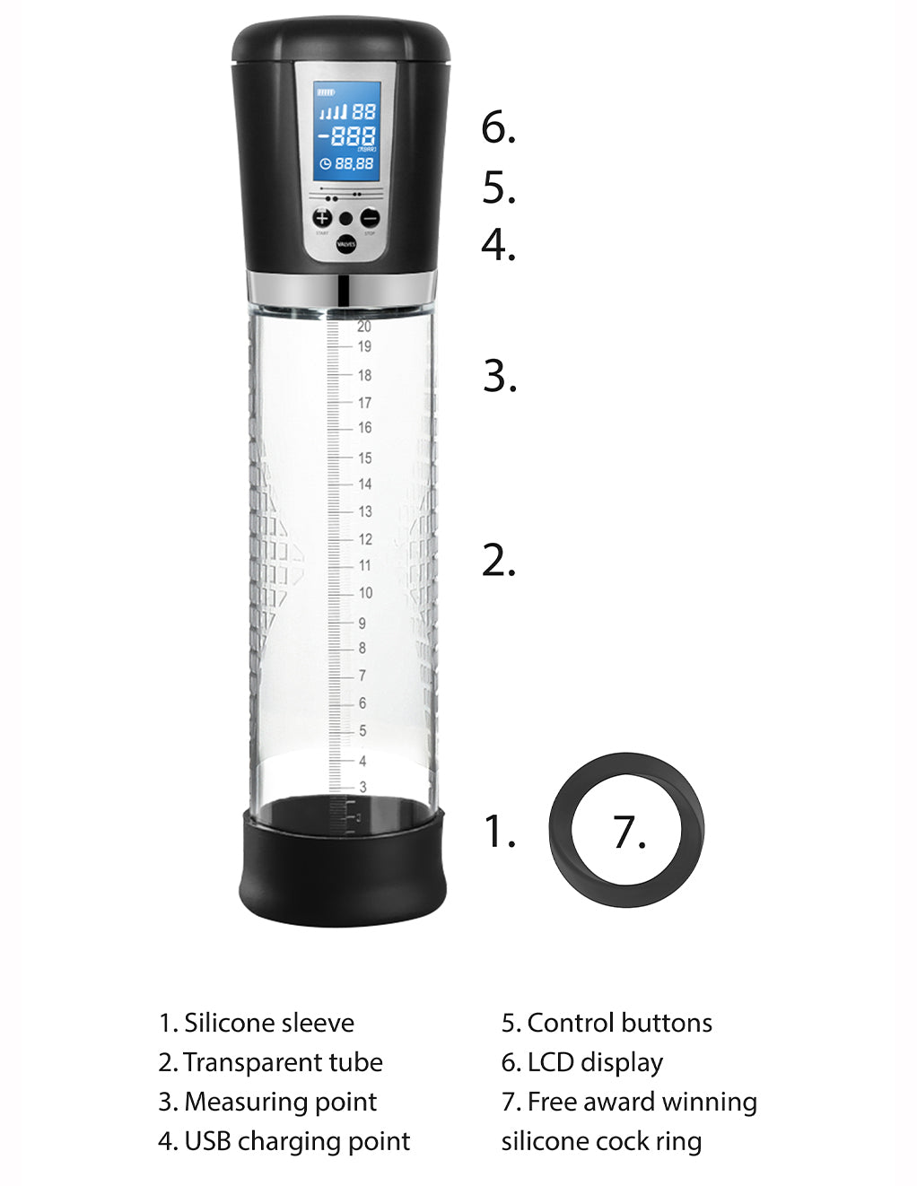 Pumped Premium Automatic LCD Pump- Parts Diagram