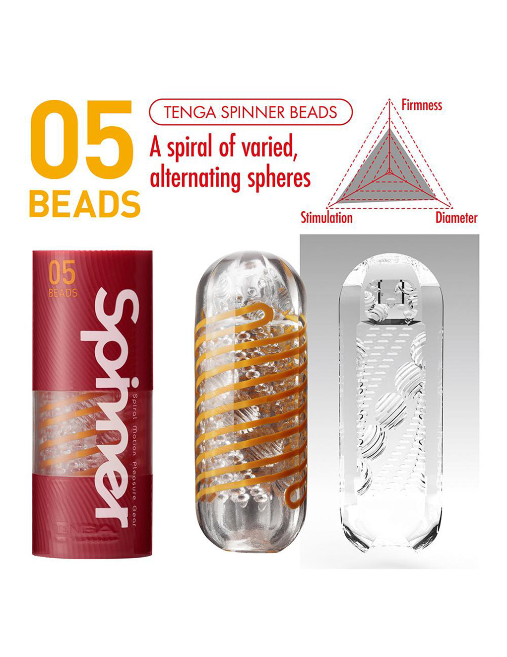 Tenga Spinner Beads- Firmness Diagram