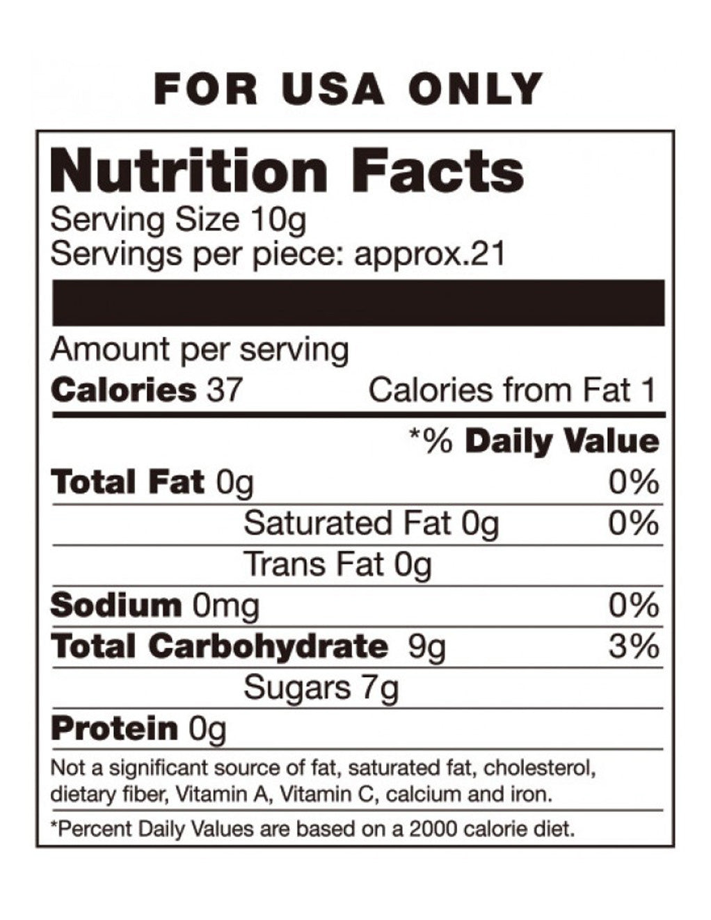 Sweet and Sexy Candy Posing Pouch- Nutrition Facts